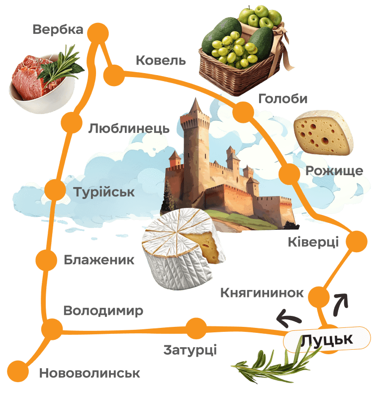 регионы приставок playstation